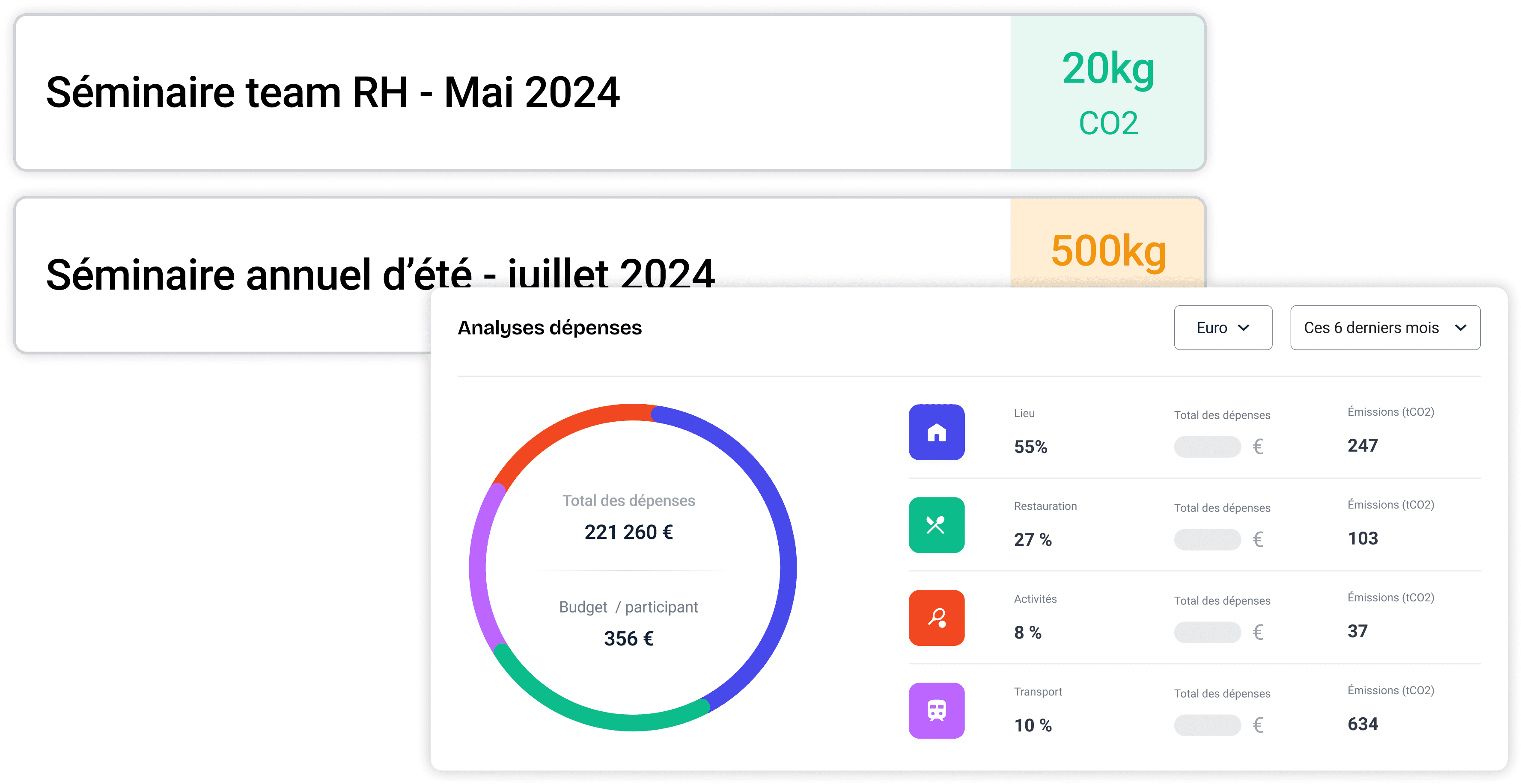 Product illustration